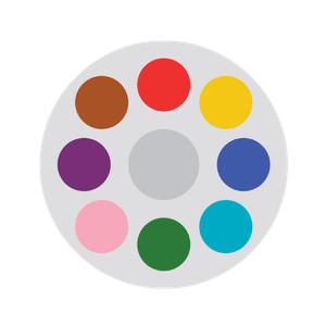 360-degree understanding