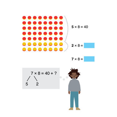 What is Singapore Math?