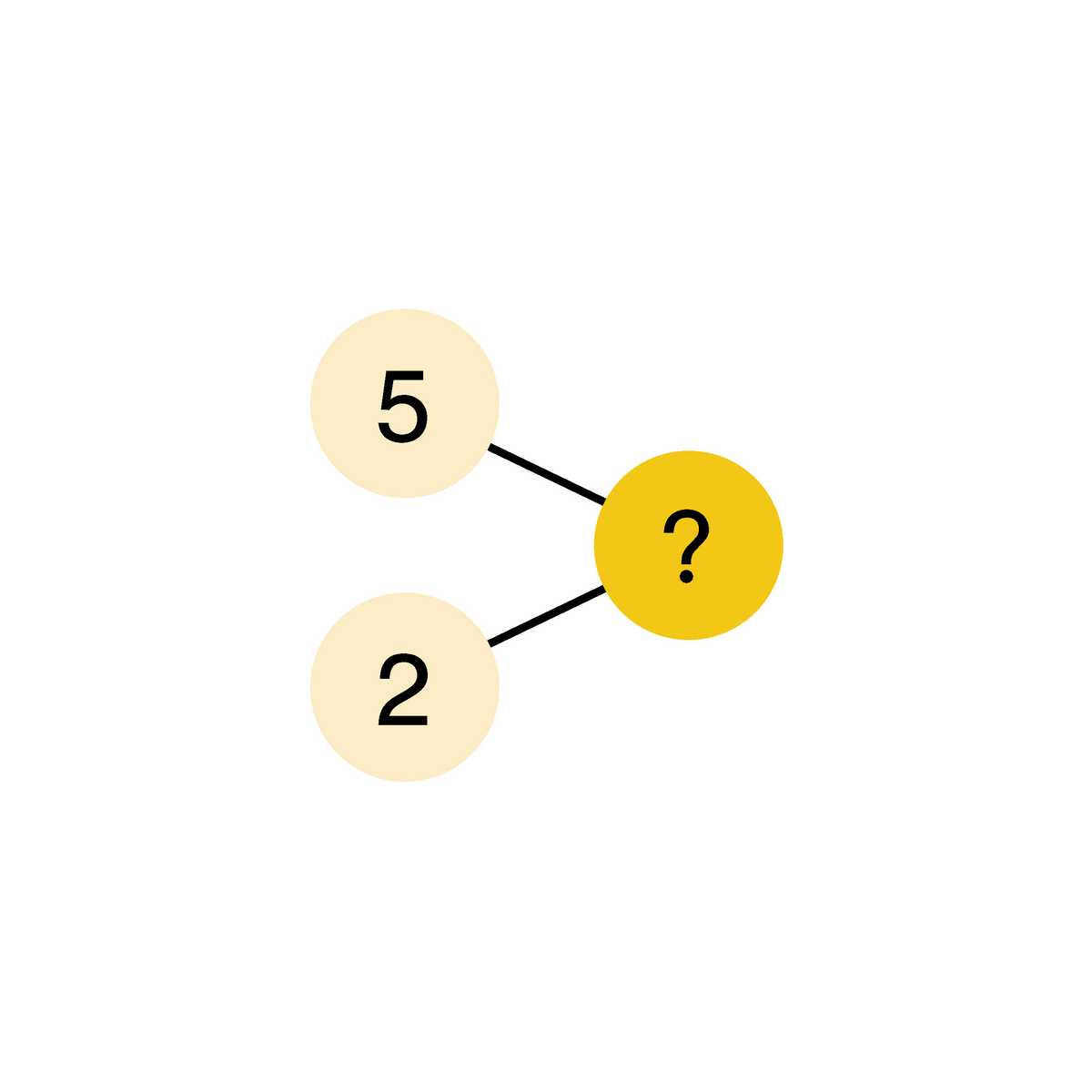 Cpa Math Strategy What is Singapore Math?