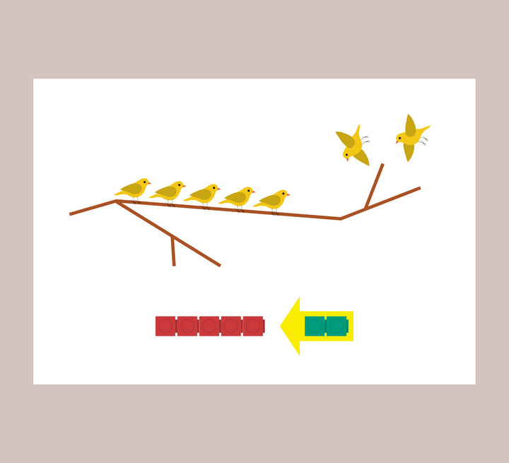 What is Singapore Math? – Singapore Math Inc.