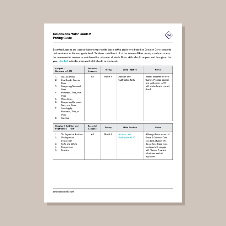 Dimensions Math® PK–5 Resources – Singapore Math Inc.
