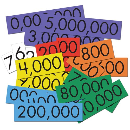 7-Value Whole Numbers Place Value Cards -  POOS