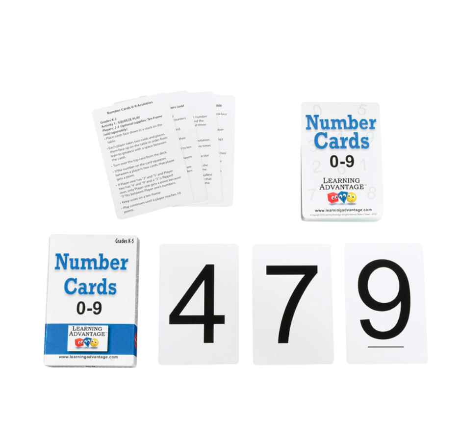 Number Cards 0-9