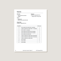 Dimensions Math Home Instructor's Guide 1B