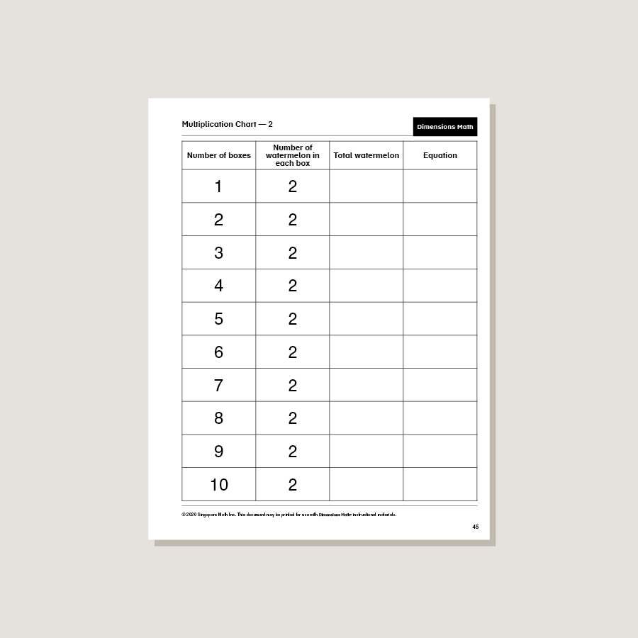 Dimensions Math Home Instructor's Printouts 2A – Singapore Math Inc.
