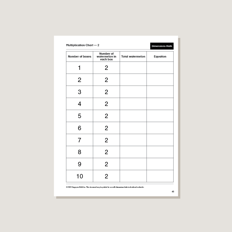 Dimensions Math Home Instructor's Printouts 2A
