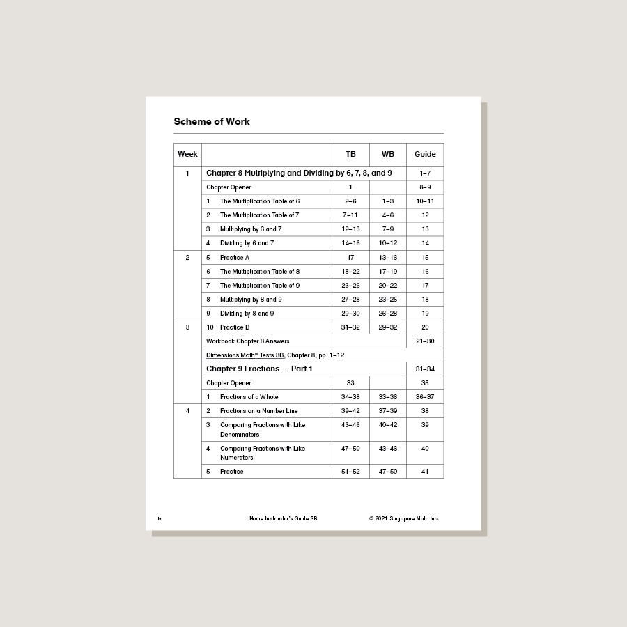 Dimensions Math Home Instructor's Guide 3B