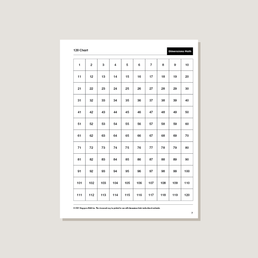 Matho Hom Dimensions Math Home Instructor's Printouts 4A – Singapore Math Inc.