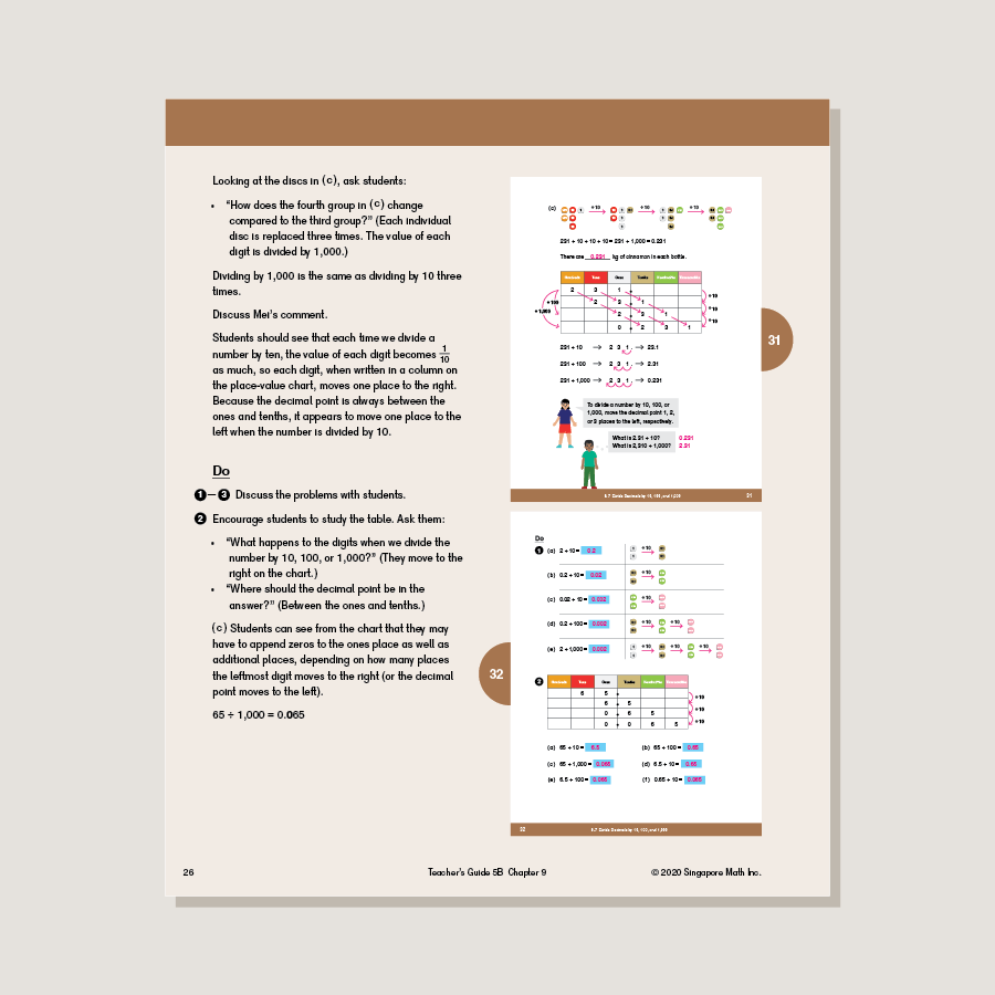 Math Teaching Guide Dimensions Math Teacher's Guide 5B - Blemished