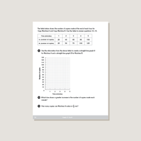 Dimensions Math Tests 5B