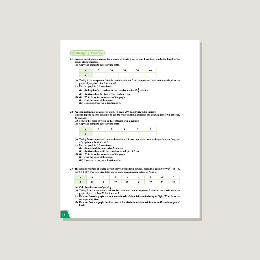 Dimensions Math 8b Dimensions Math Workbook 8B - Blemished