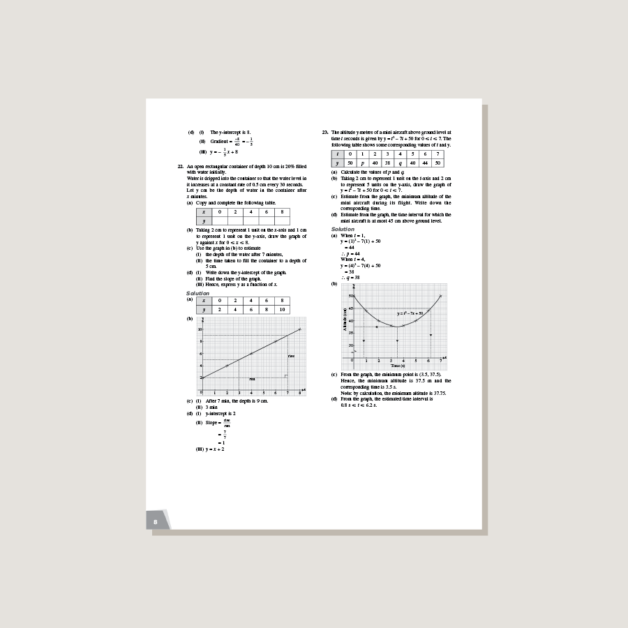 Dimensions Math 8b Dimensions Math Workbook Solutions 8B - Blemished