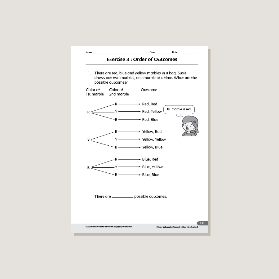 Extra Practice Standards Edition Grade 4