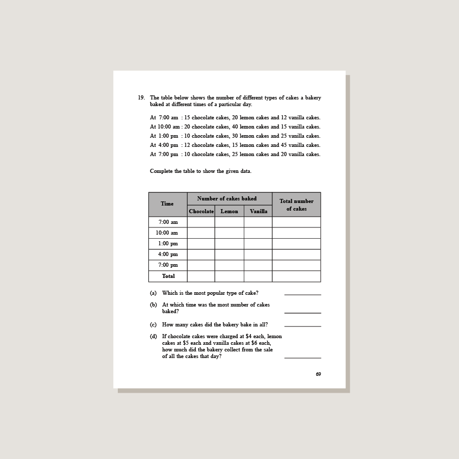 Intense Math Practice Intensive Practice U.S. Edition 4A – Singapore Math Inc.