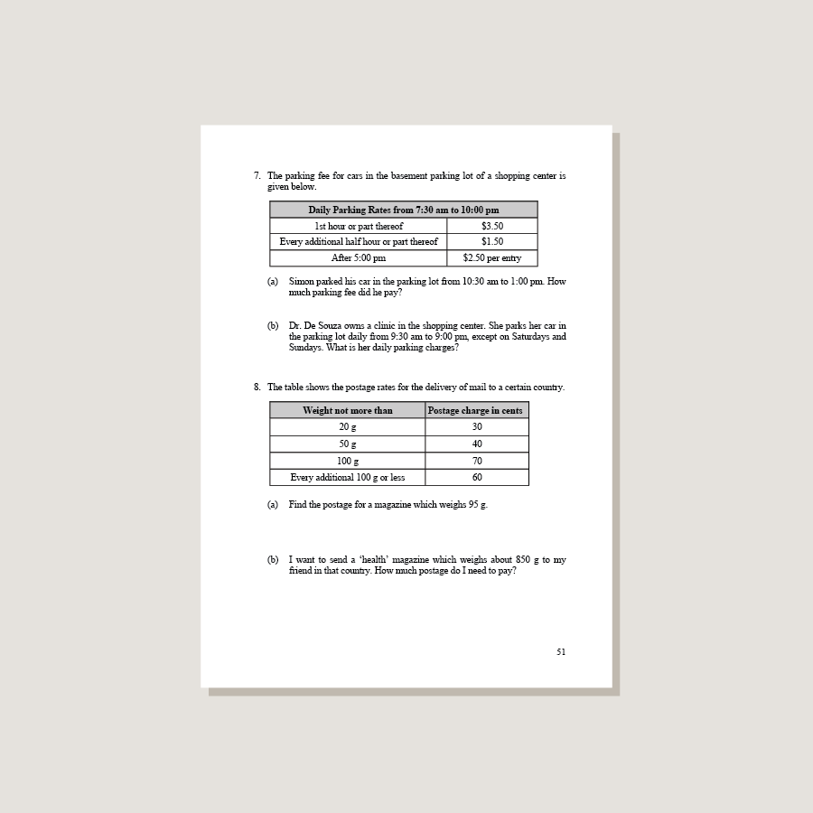Intensive Practice U.S. Edition 5B - Blemished