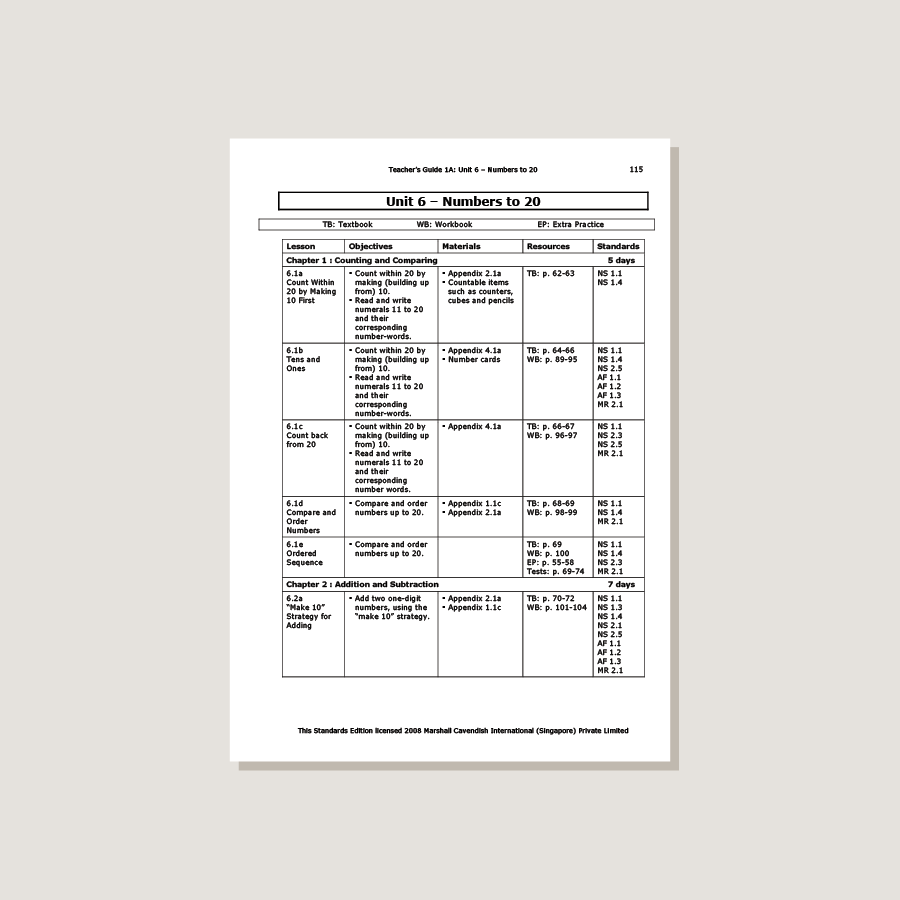 Primary Mathematics Standards Edition Teacher's Guide 1A - Blemished