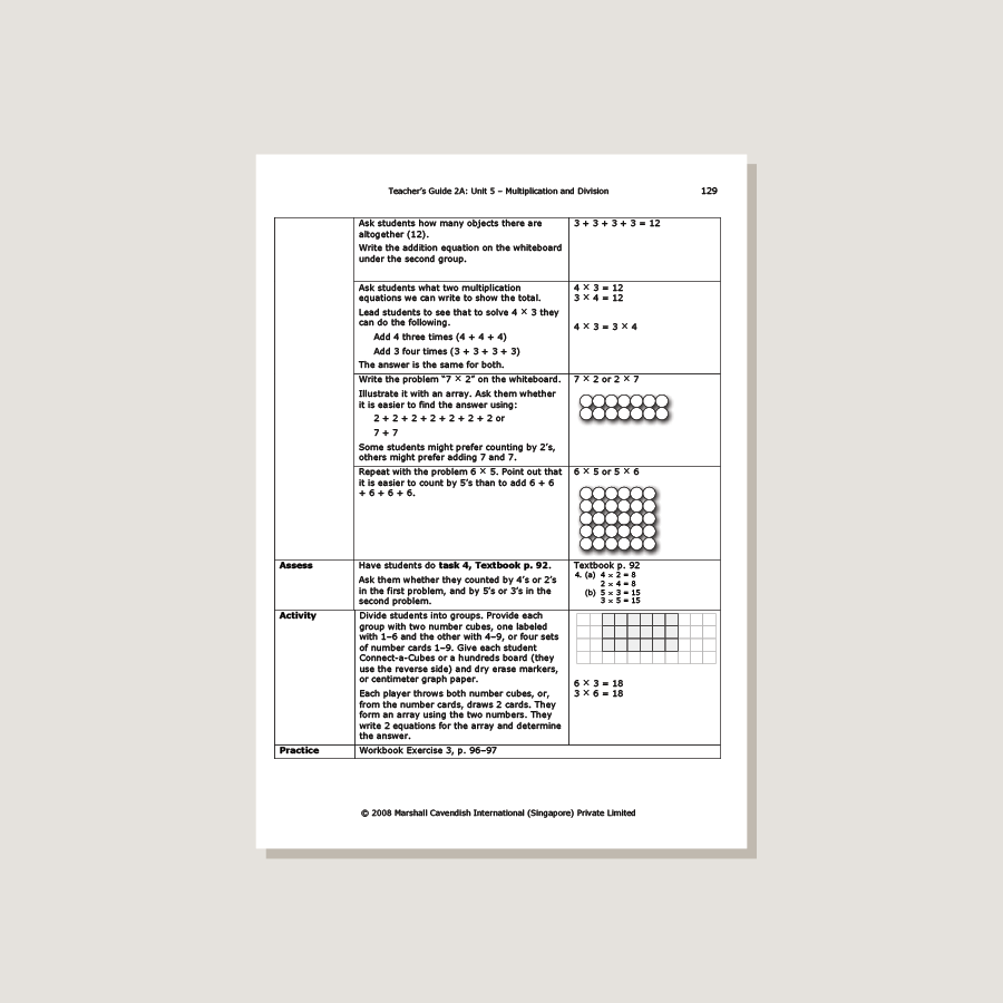 Mp Math Standards Primary Mathematics Standards Edition Teacher's Guide 2A - Blemished