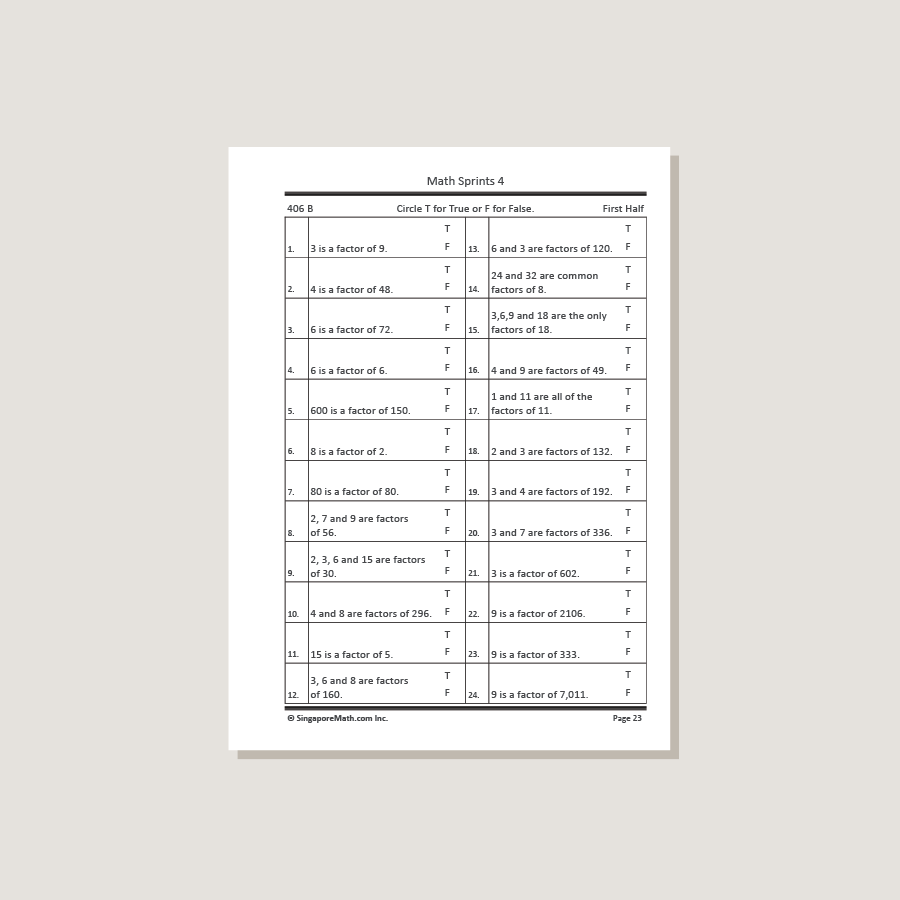 Math Sprints Workbook 4 - Blemished