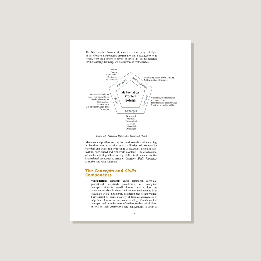 The Singapore Model Method for Learning Mathematics