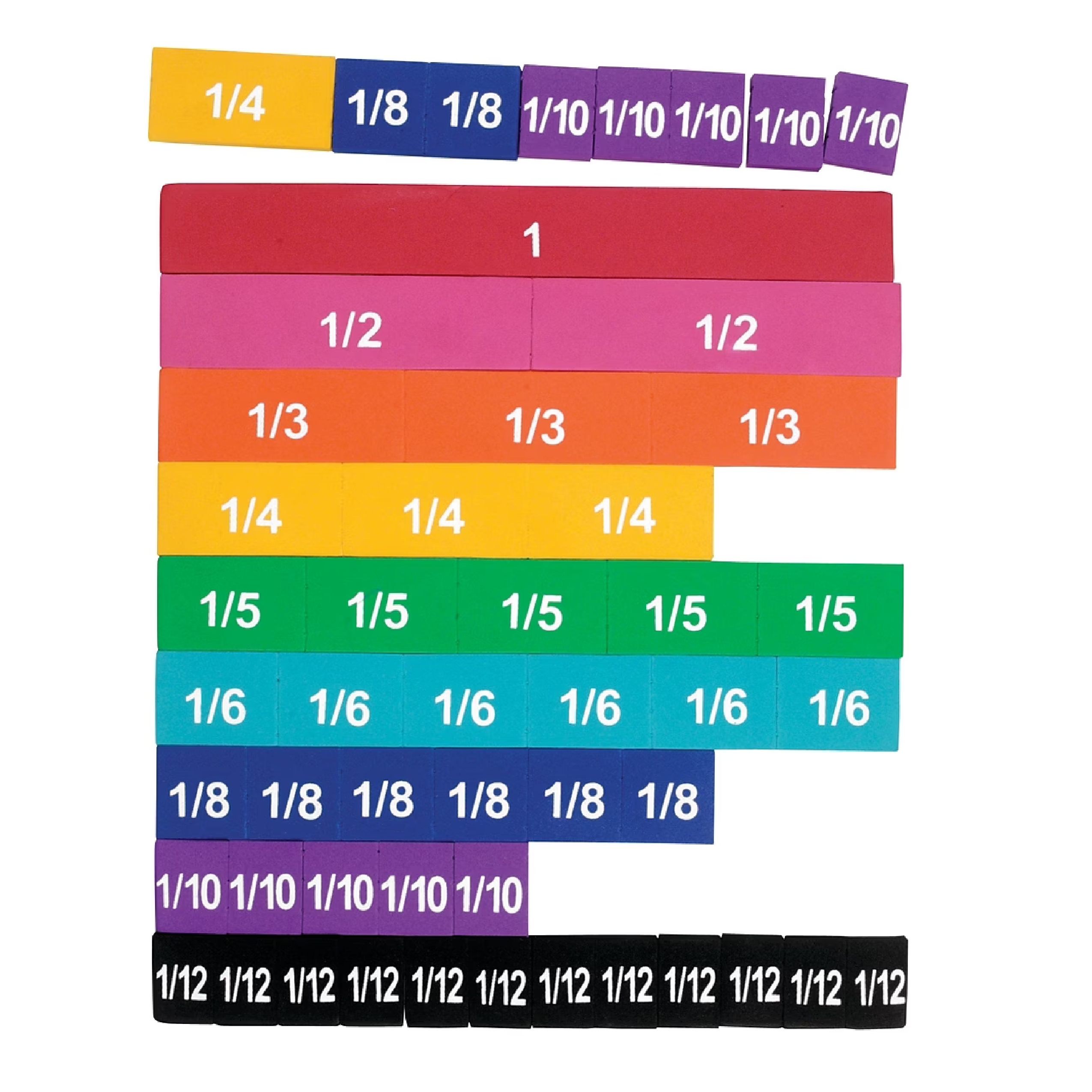 Rainbow Fraction Soft Foam Magnetic Tiles